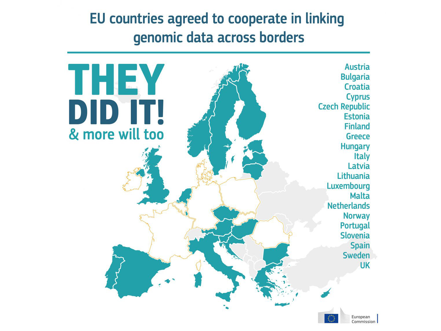 Norway signs the 1 Million Genomes Declaration